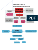 Trabajo de Quimica 1