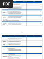 Topic Security Issue Response: Roles & Responsibilities