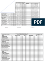 Grading Sheet Orchid