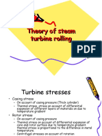 Basics of Steam Turbine Rolling