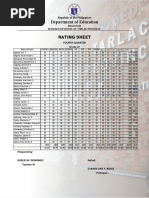 Department of Education: Rating Sheet