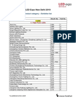 Exhibitor List