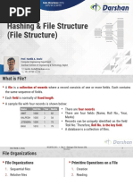 Unit-4: Hashing & File Structure (File Structure)