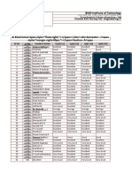 BNM Institute of Technology Course Exit Survey For: Engineering Chemistry