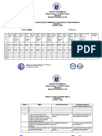 Department of Education: Republic of The Philippines