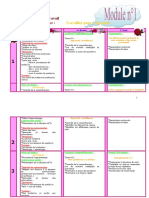 Répartitions Modulaires 6 Eme Année Français