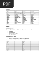 Grammar Infinitives After Verbs