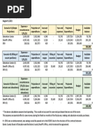 Lapsed Salary (Possibly) Calculations (Options)