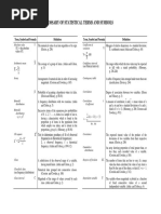 Glossary of Statistical Terms and Symbols