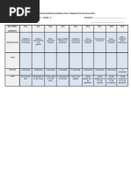 Matriz de Macrosituaciones