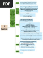 El Ecosistema