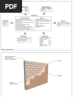 Tortuga PDF