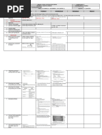 GRADES 1 To 12 Daily Lesson Log: I. Objectives