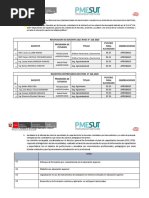 Sistema o Estrategias de Evaluación Aplicadas