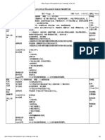 Wong Zi Hui - M26