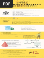 Infographic FIN346 Chapter 5