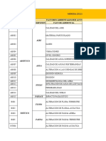 Matriz EIA - Proyecto Minero