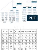 Arabic LEsson - Verb Charts1