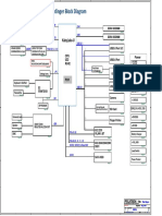 Erdinger Block Diagram: Kabylake-U