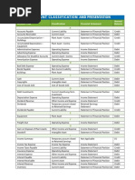 Chart of Accounts