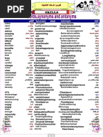 Skills: ا Synonym فادا antonym دا