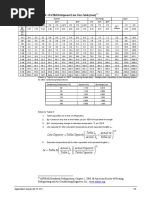 Tabla Dim Tuberia R410a