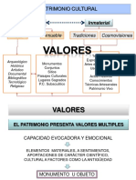 Valores Del Patrimonio Cultural