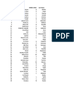 SY 2020-21 First Sem Student Contacts