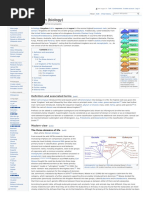 Kingdom Biology Wikipedia