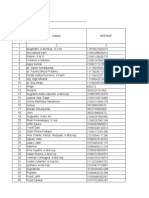 Nama Instansi Unit Kerja