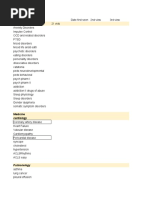 OnlineMedEd Clinical Video List