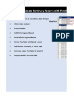 Excel Basics 4: Create Summary Reports With Pivottables and Sumifs Function (Intro Excel #4)