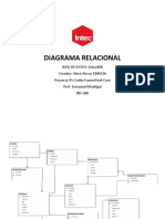 Diagrama Relacional SchoolDB - Alexis Novas (1086316)