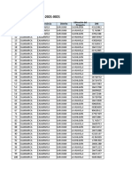 Padrón de Usuarios 04-2021-0021: #Departamento Provincia Distrito DNI Ubicación Del Proyecto