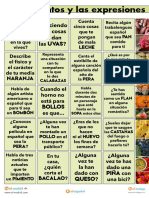 Actividad Espanol Expresiones Alimentos Comida