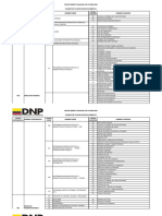 Cuadro de Clasificación Documental