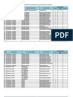 FORMASI CPNS KESEHATAN (Pengumuman)