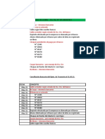 Excel Caso Auditoria