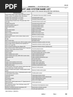 Toyota/Lexus Part and System Name List