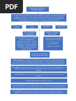 Evaluación Educativa