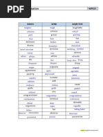 B2 Word Formation WF021: Complete The Table