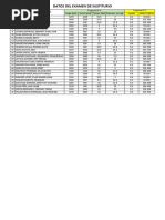 Datos B Susti