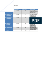 Criteria Computation Actual Score Justification 1. Nature of The Problem