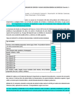 Impuesto A La Produccion y Consumo de Bebidas Alcoholicas 2021-1