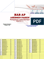 2b Nico AP Lab Ed1.1.Ws Snars Jan20