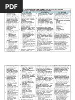 Lccbinan Salient Report