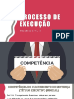 Slides Aula 3 - Processo de Execução