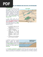 Perdida de Agua Embalses