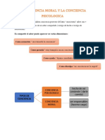 LA CONCIENCIA MORAL Y LA CONCIENCIA PSICOLOGICA Seccion 3