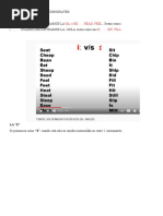 Sonidos Vocalicos en Consonates